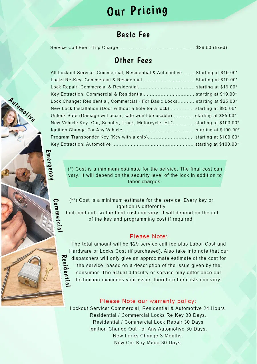 South Glastonbury CT Locksmith Store South Glastonbury, CT 860-342-8001